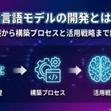 大規模 言語 モデル 開発