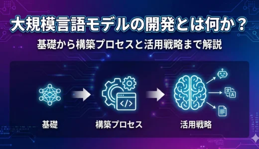 大規模言語モデルの開発とは何か？基礎から構築プロセスと活用戦略まで解説