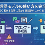 大規模 言語 モデル 使い方