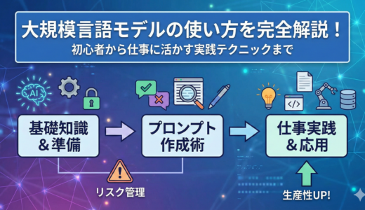 大規模言語モデルの使い方を完全解説！初心者から仕事に活かす実践テクニックまで