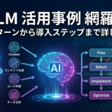 AI LLMの活用事例を網羅解説。成功パターンから導入ステップまで詳しく紹介