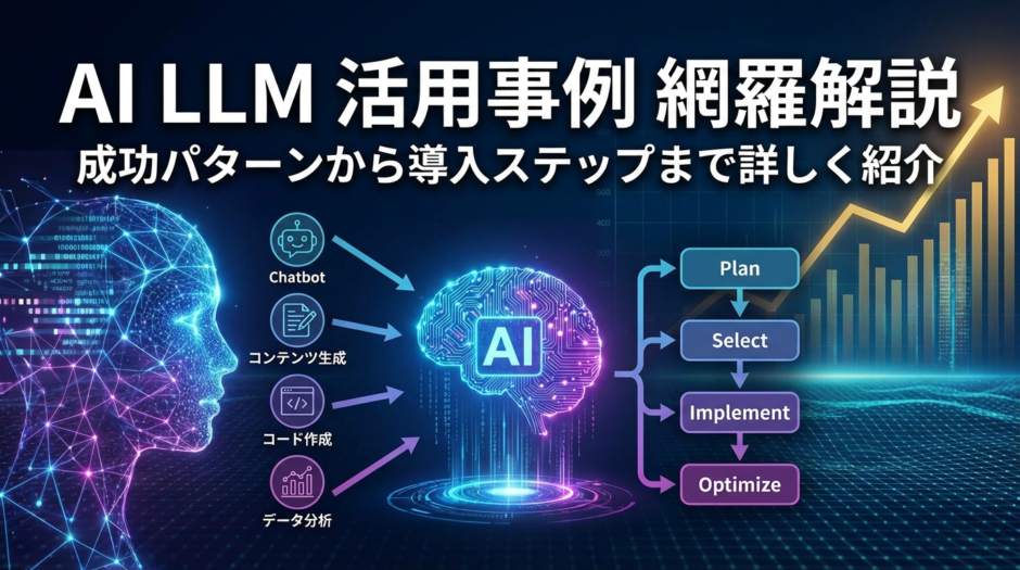 AI LLMの活用事例を網羅解説。成功パターンから導入ステップまで詳しく紹介