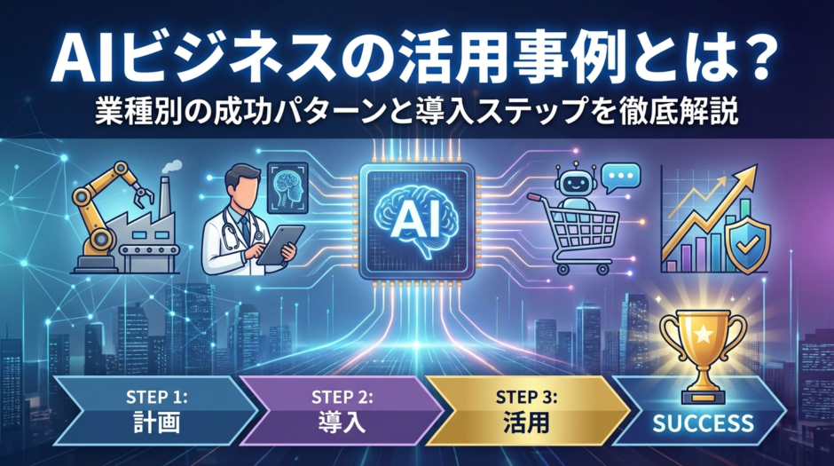 AIビジネスの活用事例とは？業種別の成功パターンと導入ステップを徹底解説
