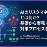 AIのリスクマネジメントとは何か？基礎から実務で使える対策プロセスまで解説