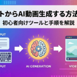 テキストからAI動画生成する方法とは？初心者向けツールと手順を解説