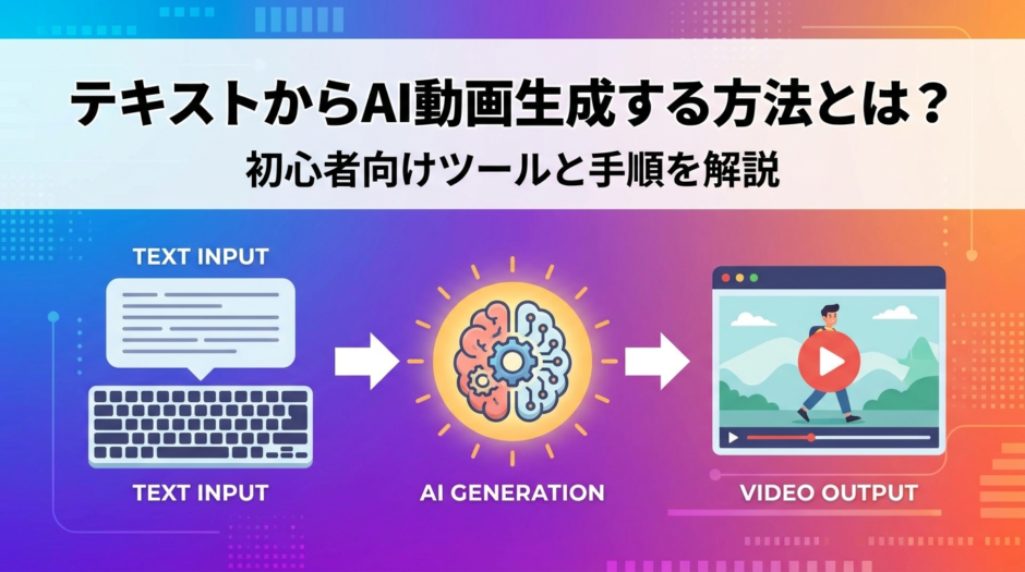 テキストからAI動画生成する方法とは？初心者向けツールと手順を解説